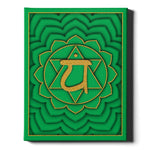 Anahata