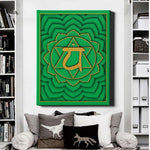 Anahata